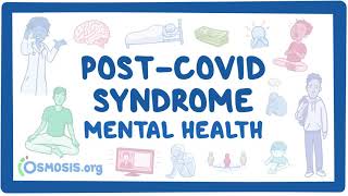 PostCOVID syndrome Mental health [upl. by Cozza766]